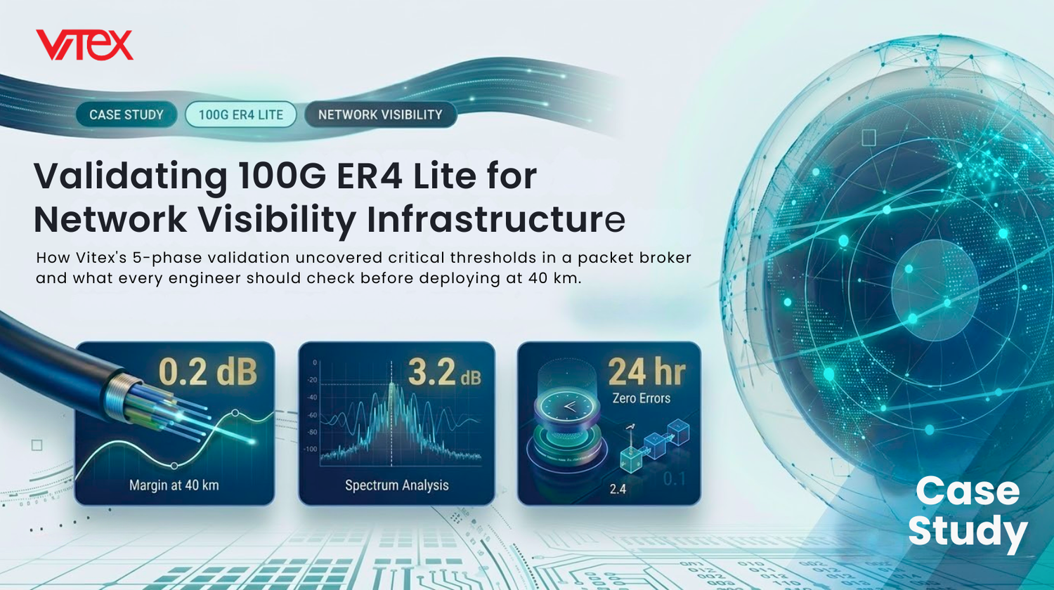 100G ER4 Lite transceiver validation case study showing 0.2 dB margin at 40 km, 3.2 dB spectrum analysis, and 24-hour zero-error testing for network visibility infrastructure