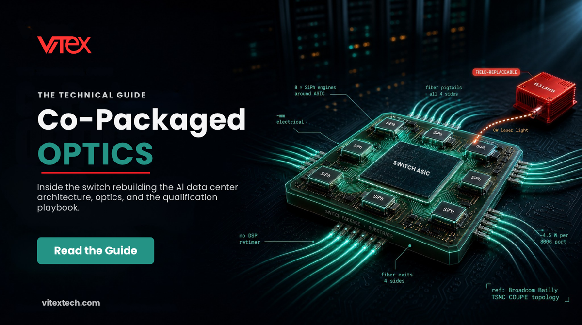 Co-Packaged Optics (CPO) 2026: The Complete Technical Guide