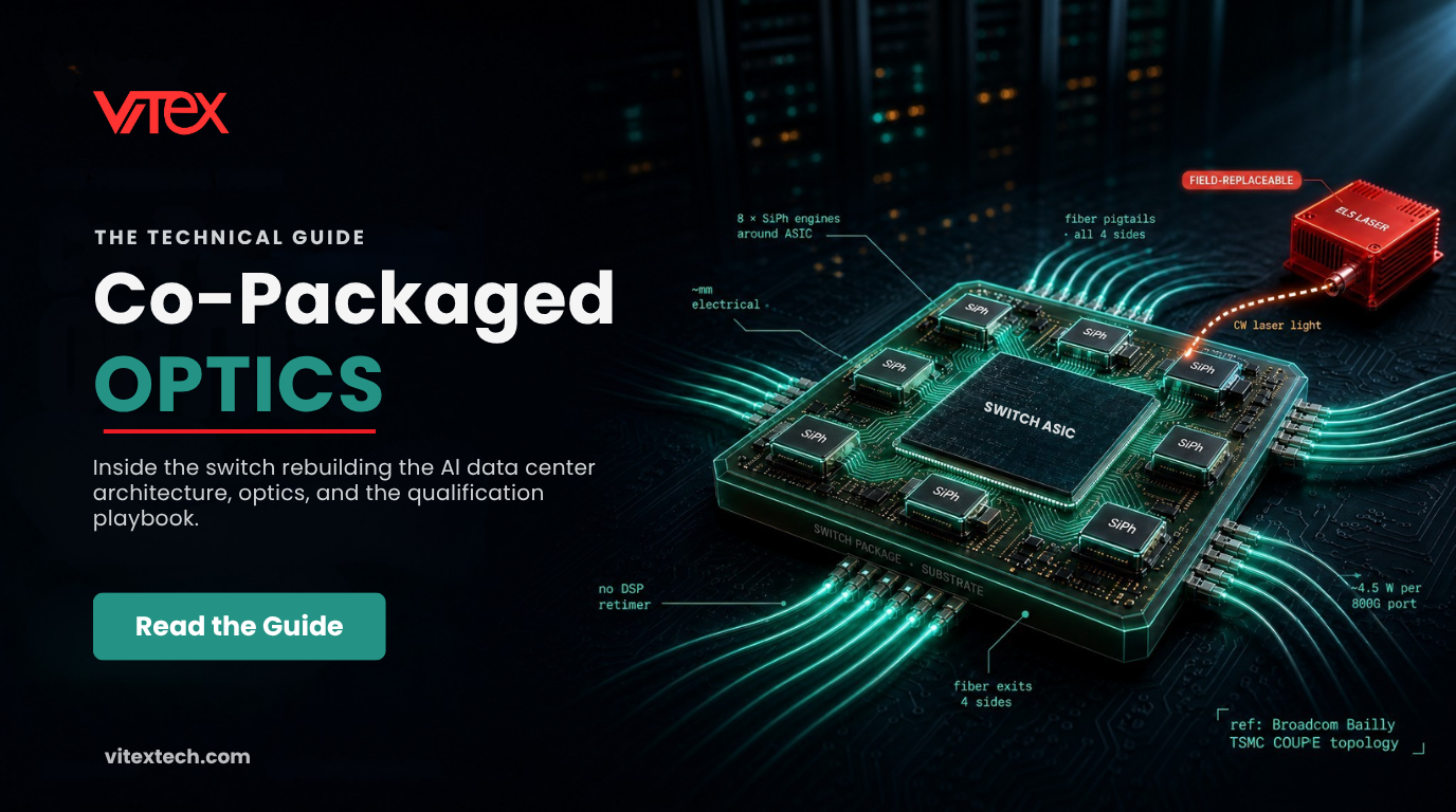 Co-Packaged Optics (CPO) 2026: The Complete Technical Guide