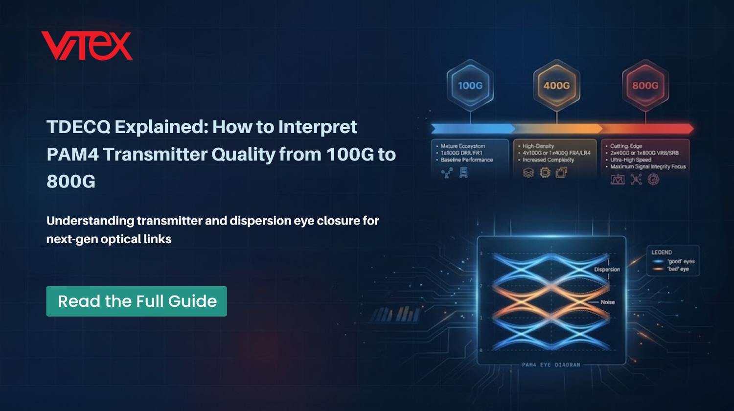 TDECQ Explained: How to Interpret PAM4 Transmitter Quality from 100G to 800G
